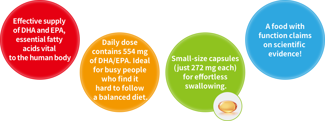 Effective supply of DHA and EPA, essential fatty acids vital to the human body. Daily dose contains 554 mg of DHA/EPA. Ideal for busy people who find it hard to follow a balanced diet. Small-size capsules (just 272 mg each) for effortless swallowing. A food with function claims based  on scientific  evidence!