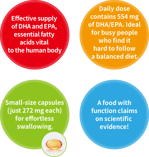 Effective supply of DHA and EPA, essential fatty acids vital to the human body. Daily dose contains 554 mg of DHA/EPA. Ideal for busy people who find it hard to follow a balanced diet. Small-size capsules (just 272 mg each) for effortless swallowing. A food with function claims based  on scientific  evidence!